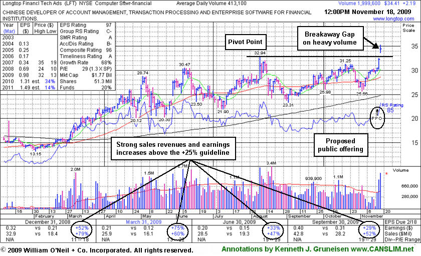 LFT graph annotated by Kenneth J. Gruneisen